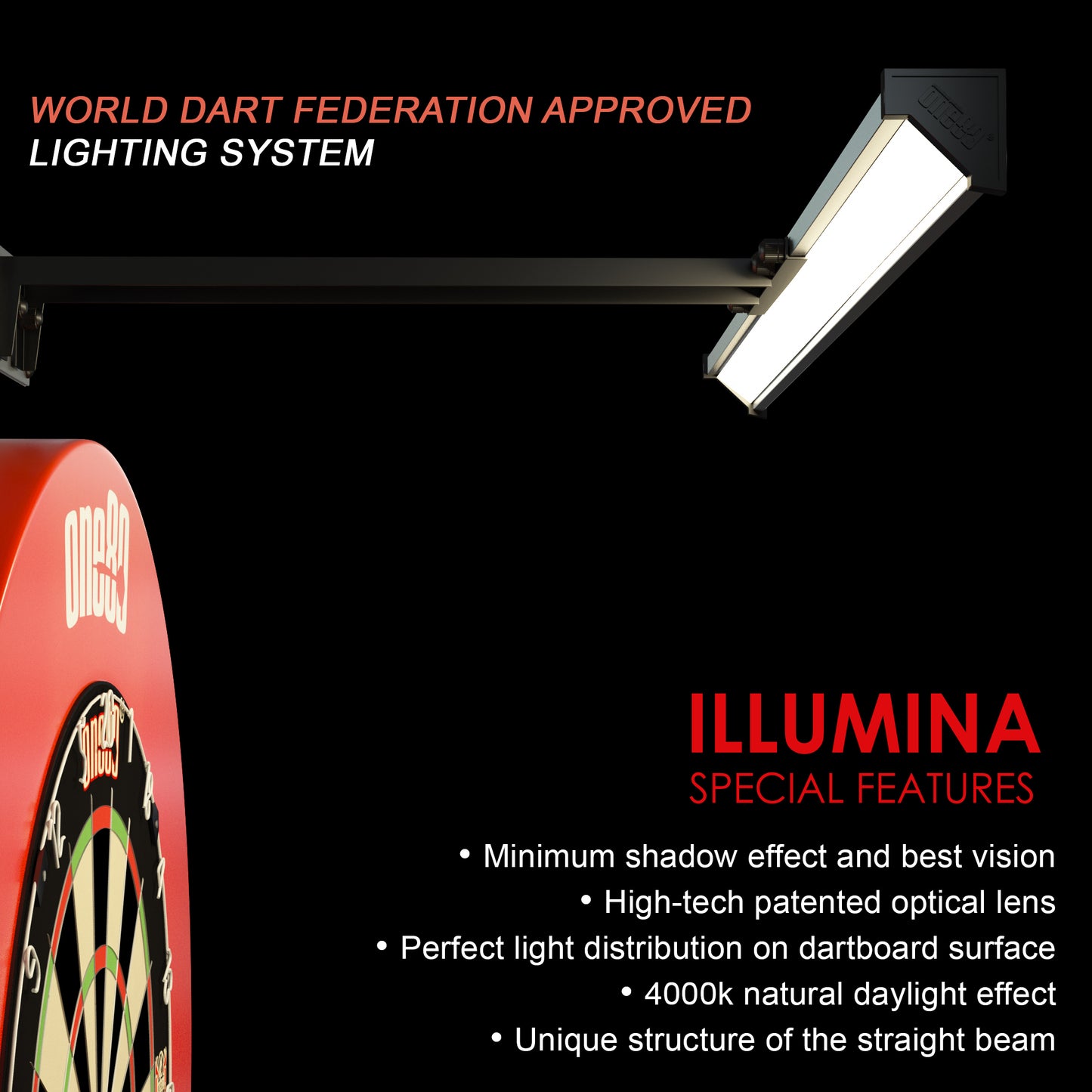Illumina LED Dartboard Lighting + Nylon Carpet Combo