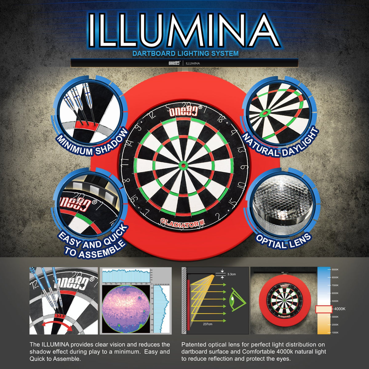 Illumina LED Dartboard Lighting + Nylon Carpet Combo